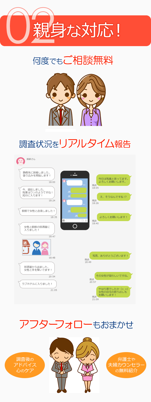 親身な相談とリアルタイム報告